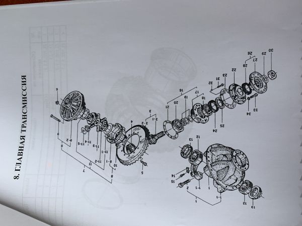 Фланець редуктора 75102007 фронтального навантажувача ZL50G XCMG