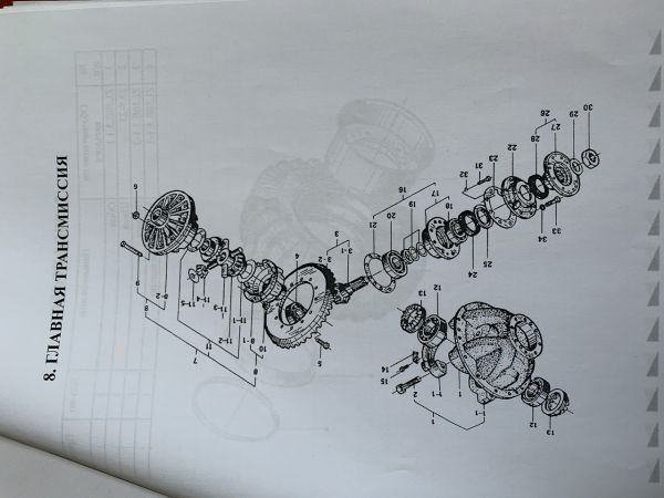 Підшипник хвостовика 75600311 фронтального навантажувача ZL50G XCMG