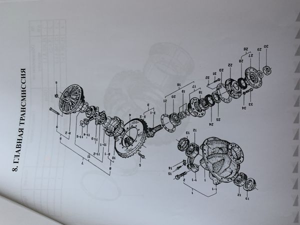 Підшипник редуктора 75650313 фронтального навантажувача ZL50G XCMG