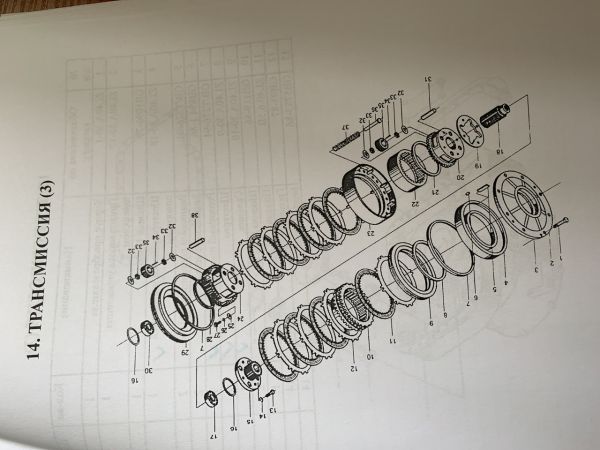 Замикає пластина ZL40.6-44 фронтального навантажувача ZL50G XCMG