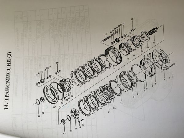 Палец ZL40.6-16 1-я передача в КПП ZL40.50 фронтального погрузчика ZL50G XCMG