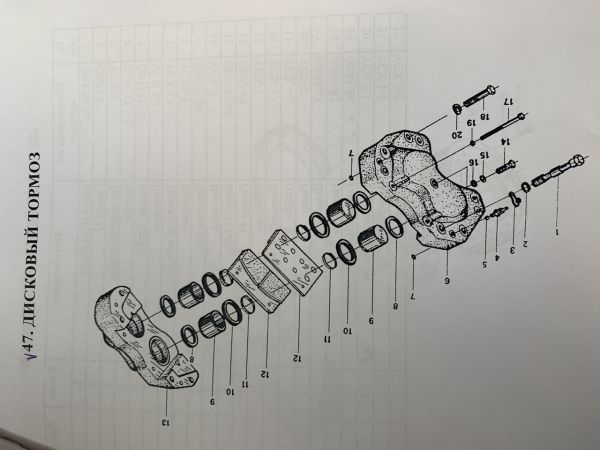 Колодка гальмівна ZL40.12.4-4