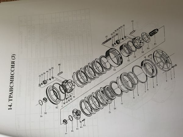 Фланець / з'єднувач дисків КПП ZL40A.30.5-17 фронтального навантажувача ZL50G XCMG