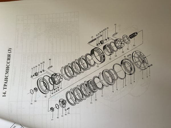 Муфта якоря КПП ZL40.6.4 фронтального навантажувача ZL50G XCMG