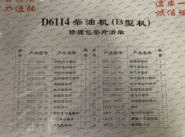 Прокладки двигуна D6114
